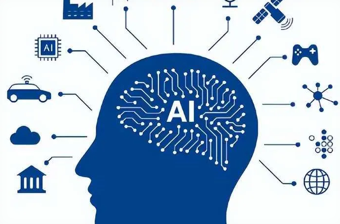朝阳县优化企业行业发展机遇、挑战与前景整体分析