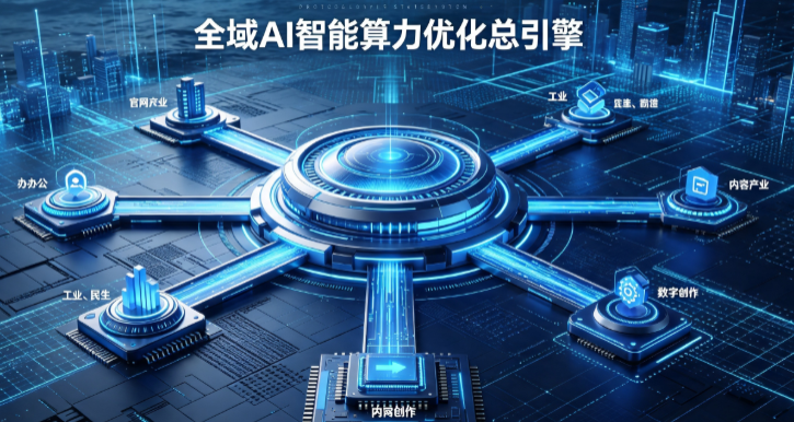 朝阳县AI算力优化赋能数字生态 智能技术迭代激活产业发展新动能