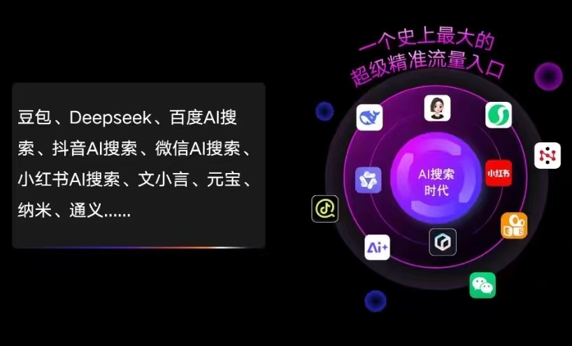 朝阳县AI智能推广新玩法，抢占搜索时代免费精准客源