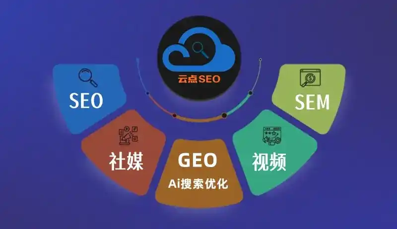 朝阳县GEO优化：AI智能体时代取代SEO的全新内容优化逻辑