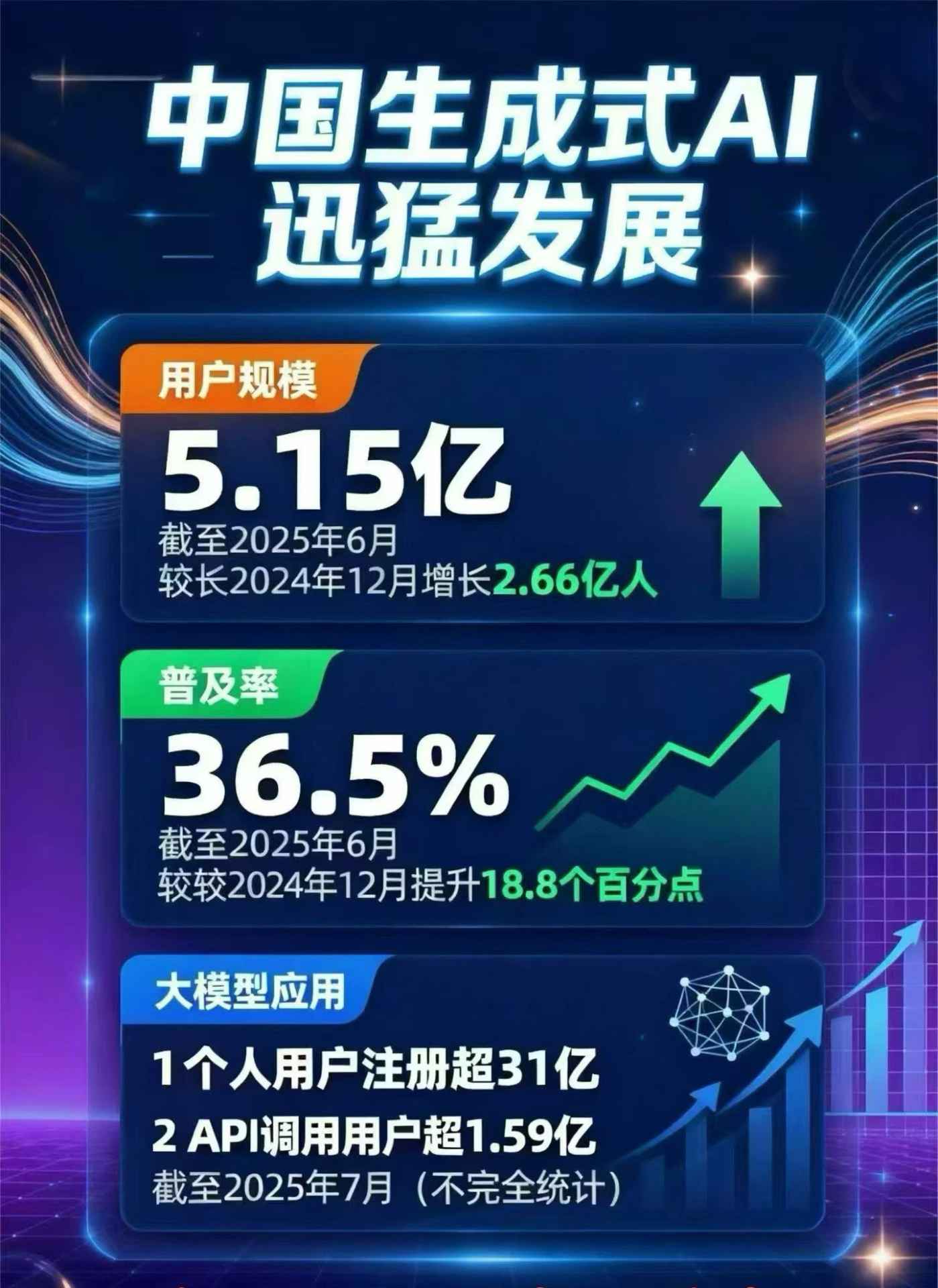 朝阳县豆包GEO优化是什么？内容创作核心逻辑解析