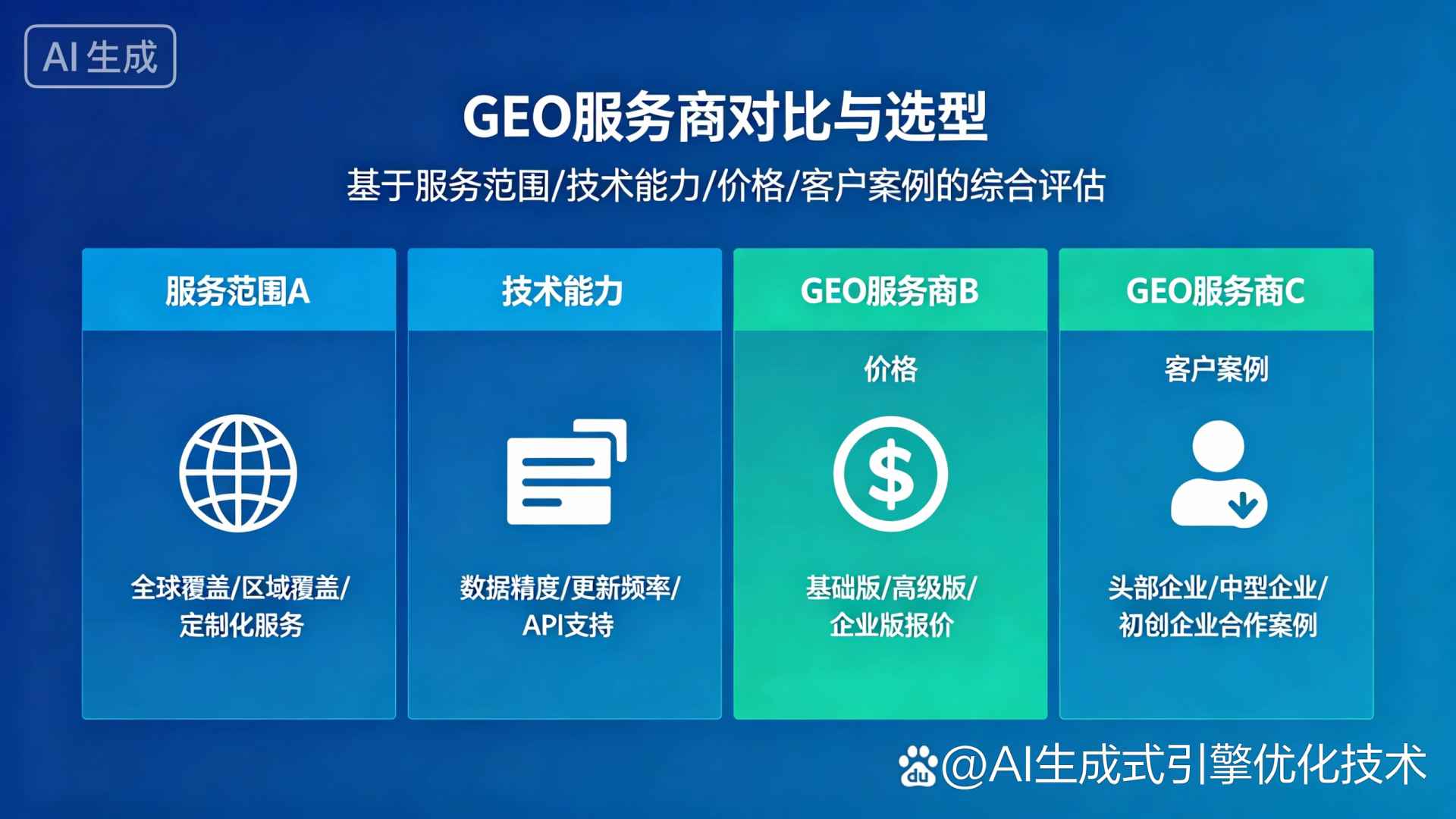 朝阳县GEO优化服务商该如何选择？聊聊生成式引擎优化行业现状